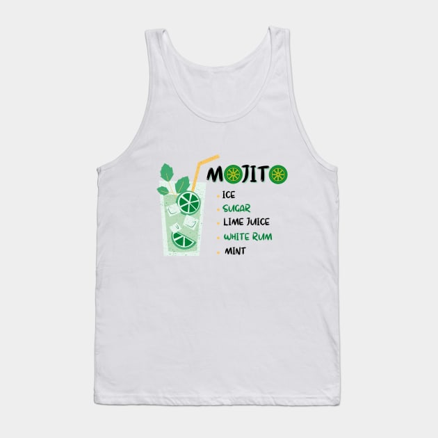 Mojito Cocktail Tank Top by JessyCuba